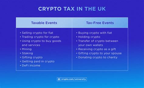 仮想通貨 課税タイミングとは？驚くべき事実と知っておくべきこと！